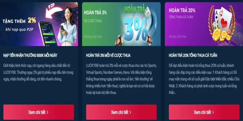 Thưởng nạp lại hàng ngày cho cá cược thể thao UCW88 Nổ Hũ