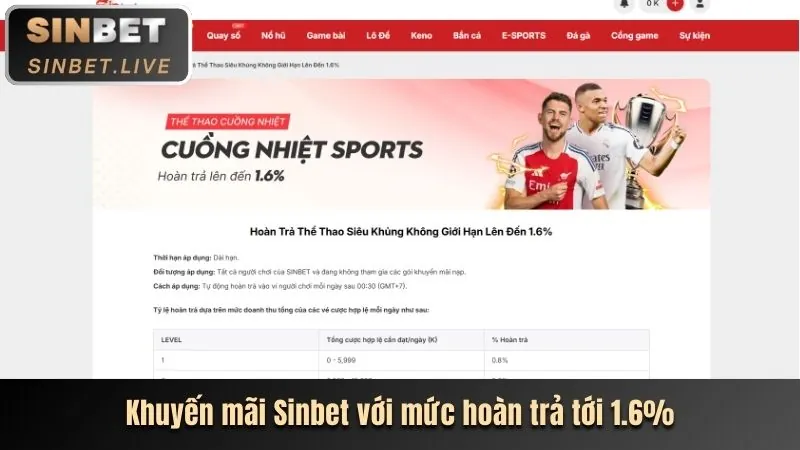 Hoàn trả tiền cược thể thao hàng tuần tại UCW88 Nổ Hũ